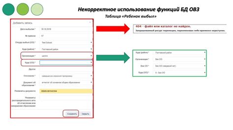 Некорректное использование инструмента