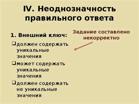 Некорректно выполненное миссионное задание