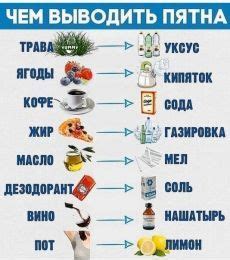 Некоторые полезные советы и подсказки