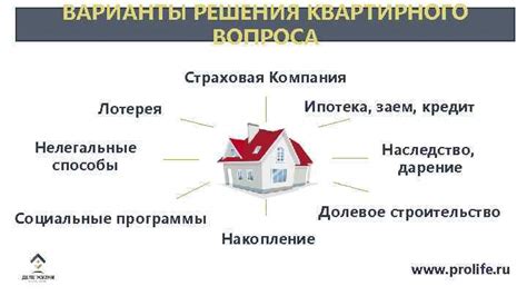 Нелегальные способы контроля