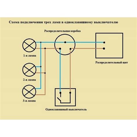 Необходимая схема для правильного подключения