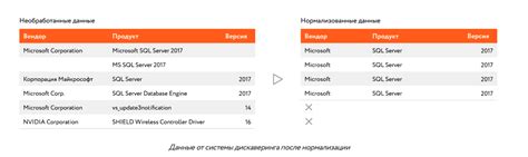 Необходимое количество сжимателей для эффективного процесса