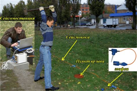 Необходимое оборудование для безопасного буксирования