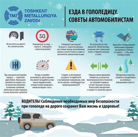 Необходимое оборудование для безопасного вождения в сланцах