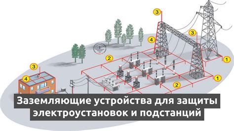 Необходимое оборудование для отключения эгу
