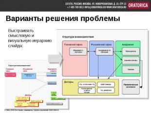 Необходимость выстраивать иерархию