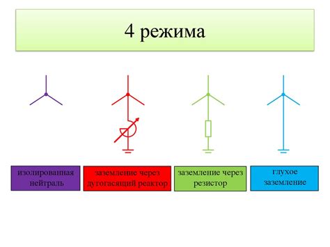 Необходимость использования режима "N" (режим нейтрали):