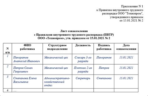 Необходимость ознакомления с таможенными правилами