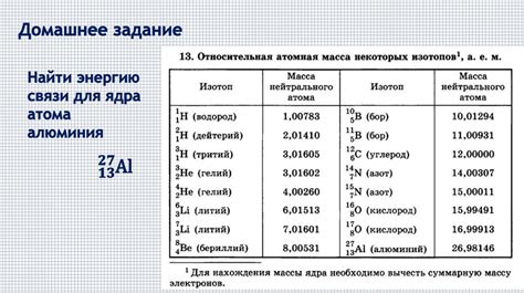 Необходимость определения массы алюминия