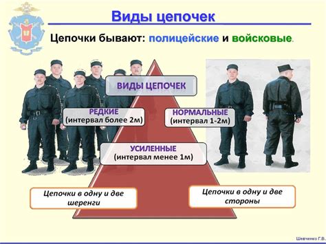 Необходимость поддержания порядка и безопасности