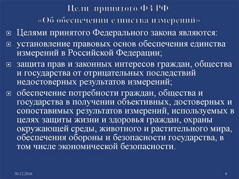 Необходимость правового регулирования