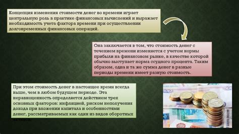 Необходимость учета финансовых операций