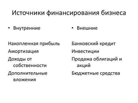 Необходимость финансирования для бизнеса