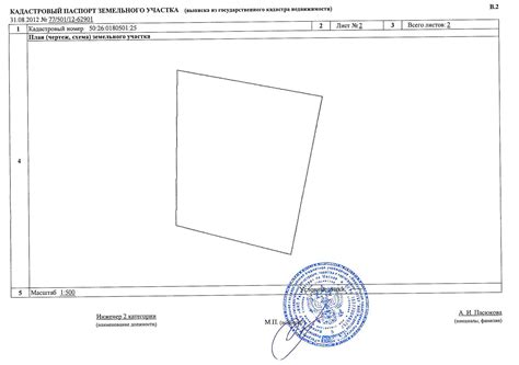 Необходимые документы для получения выписки