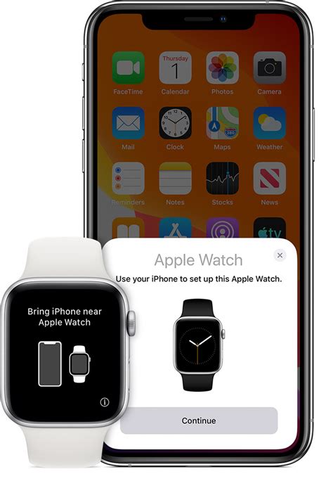 Необходимые компоненты для настройки Apple Watch без iPhone