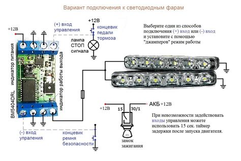 Необходимые компоненты для создания ДМЗ