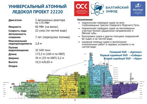 Необходимые материалы для первого слоя щита