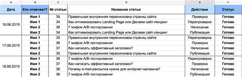 Необходимые разделы