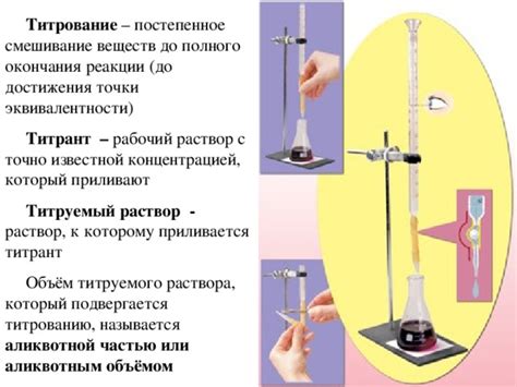 Необходимые реагенты и оборудование для установления точки эквивалентности