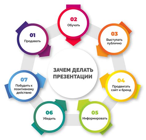 Необходимые элементы для оформления нового рила