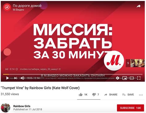 Необычные концепции рекламных видеороликов