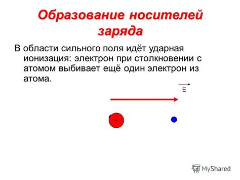 Неоднородности электрода