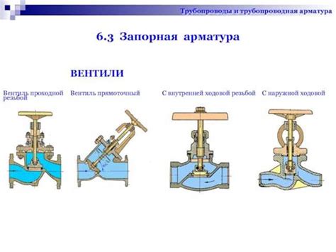 Неправильная настройка клапанов и вентилей