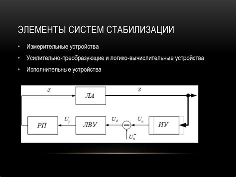 Неправильная настройка систем стабилизации