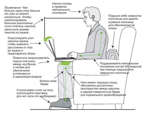 Неправильная работа электроузла из-за плохой контактности