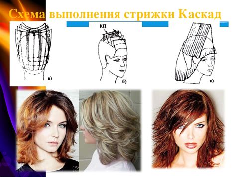 Неправильная техника стрижки