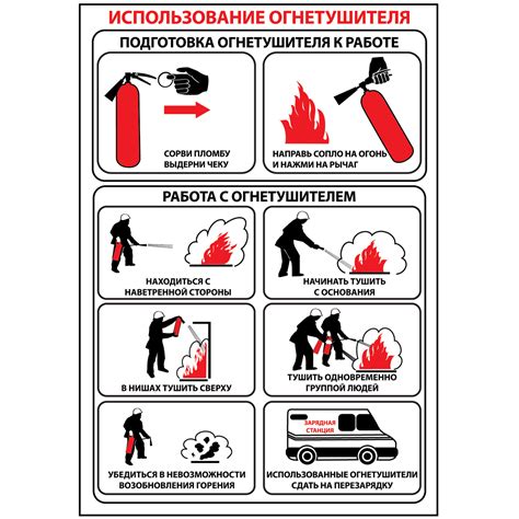 Неправильное использование и обслуживание
