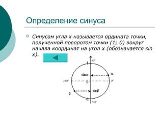 Неправильное определение точки начала даша