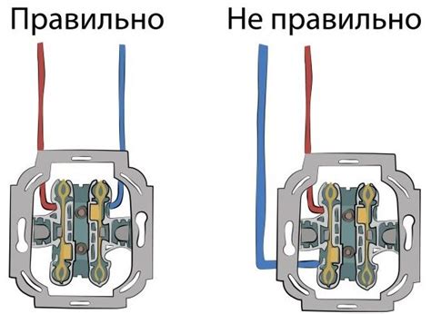 Неправильное подключение и качество электролита