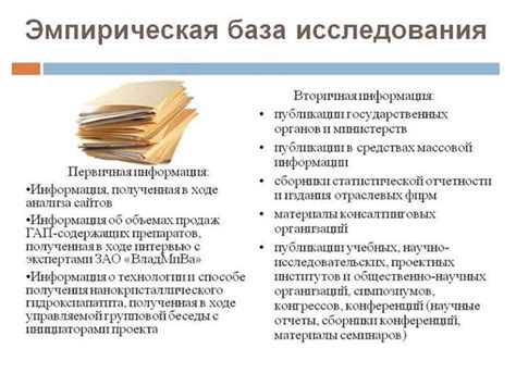 Неправильные источники и информационная база