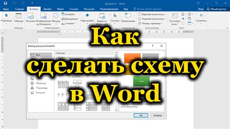 Неправильные настройки в программе Word