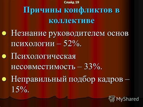 Неправильный подбор вида