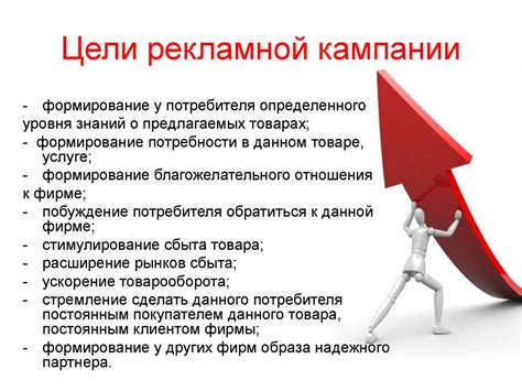 Несбалансированность рекламной кампании