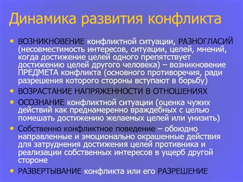 Несовместимость интересов и целей