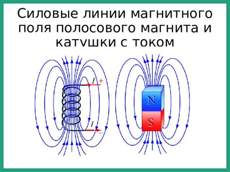 Несовместимость магнита с телефоном