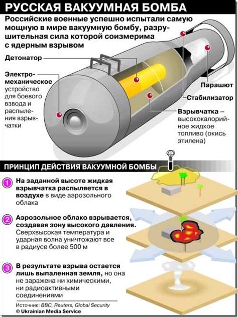 Несовместимость с обработкой повышенной мощности