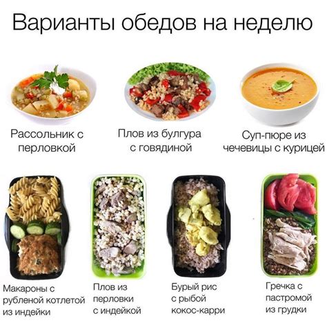 Несостоятельность влияния правильного питания и спорта на снижение веса