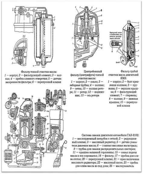 Нестабильная работа системы ABS