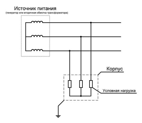 Нестабильность в электрической сети