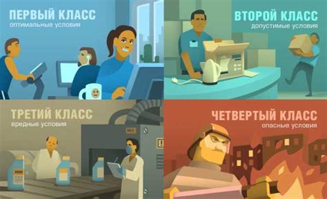 Неудовлетворительные условия труда