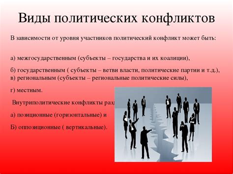 Нефтяные споры и политические конфликты