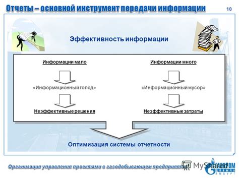 Неэффективные системы управления