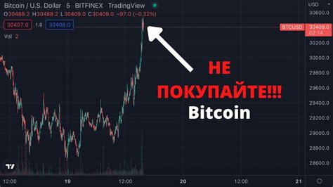 Не покупайте на импульсе