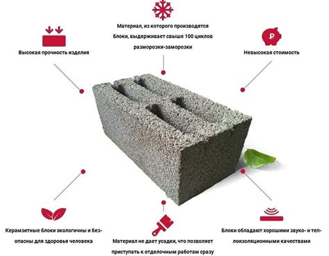 Низкая прочность пеноблока