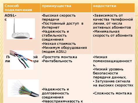Низкая стабильность сигнала