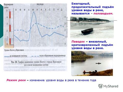 Низкий уровень воды в водопроводной системе